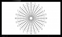 digital chart